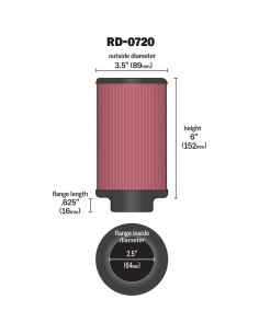 Filtro de Aire K&N Universal Clamp-On Redondo 15.24 cm 2