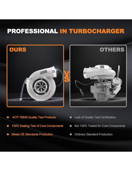 Kit de Turbocompresor TOPAZ B3G para Freightliner L6 12.8L