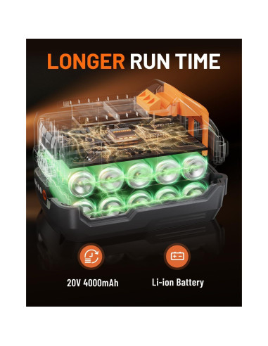 Llave de impacto DOVAMAN TITANCE X9 3/4'' 2237,5 Nm 20V