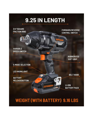 Llave de impacto DOVAMAN TITANCE X9 3/4'' 2237,5 Nm 20V