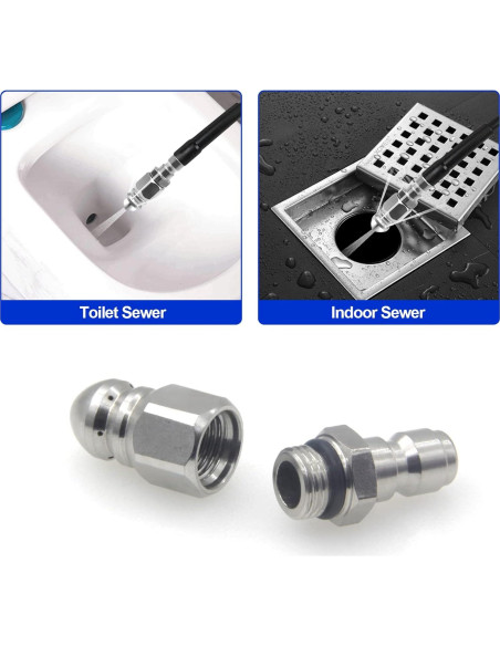 Boquilla de Hidrolavadora Millie Jetter Acero Inoxidable 1/4"