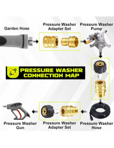 Conjunto de Adaptadores de Lavadora a Presión M MINGLE 8 Piezas 2