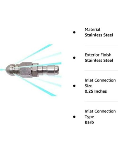 Boquilla de Hidrolavadora Millie Jetter Acero Inoxidable 1/4"