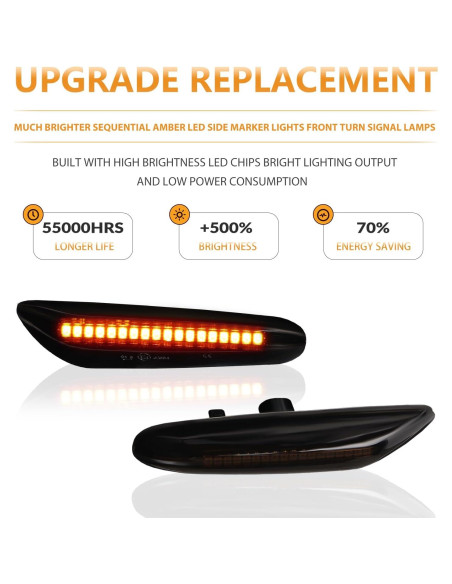 Luces de Marcador Lateral LED DERMOKA Ámbar Secuencial 2pcs