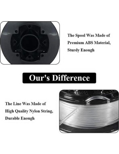 Bobina de Trimmer Black and Decker RS-136 20 pies 0.165 cm