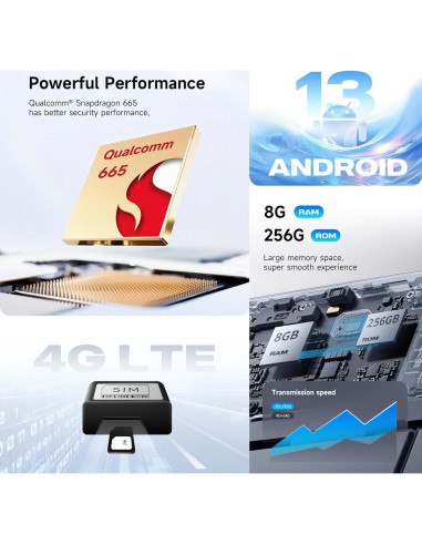 Unidad Estéreo Dasaita 8GB+256GB para Subaru Forester 2015-2018