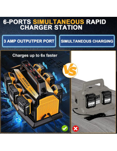 Cargador Rápido Dewalt 20V 6 Puertos DCB104 3.37 kg 2