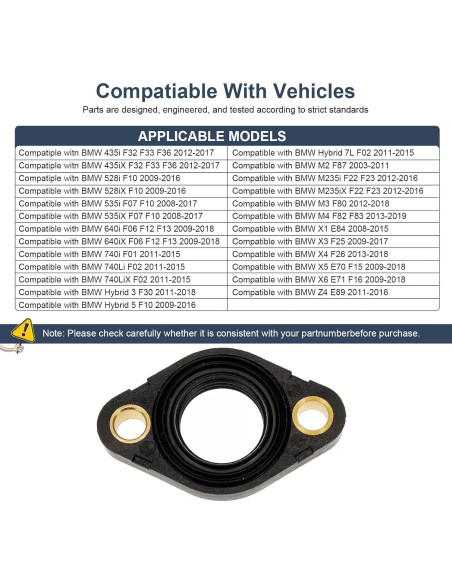 Tapa de Válvula del Motor BMW 11377502022 E81 E87 E90 F30