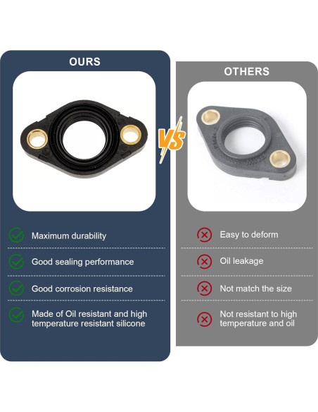 Tapa de Válvula del Motor BMW 11377502022 E81 E87 E90 F30