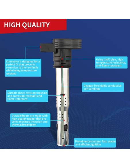 Bobina de Encendido DrCax UF575 para Audi y Volkswagen