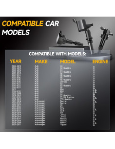 Bobina de Encendido Besuto UF575 y Bujía Iridio Doble 1675 2