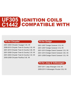 Paquete Bobina de Encendido SPARKWHIZ UF305 + 6 Cables Bujía 2