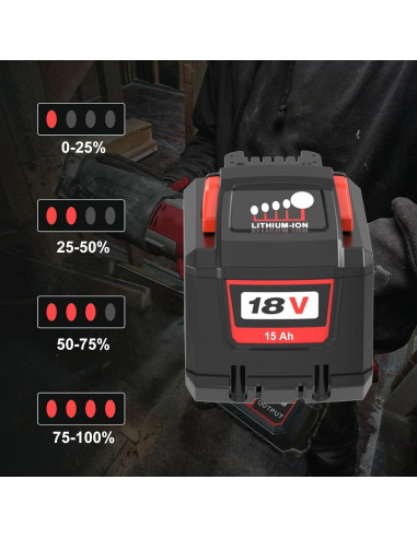 2 Baterías de Litio 15.0Ah Milwaukee 18V Compatible Rojo