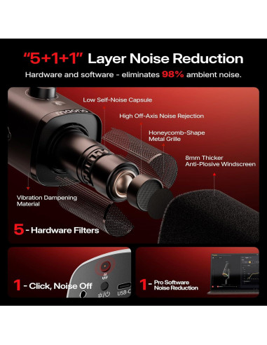 Micrófono Inalámbrico Dinámico MAONO PD100WS USB para PC