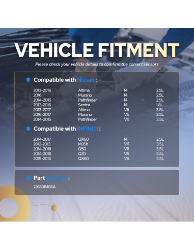 Sensor de Flujo de Aire Masivo ENA para Nissan e Infiniti