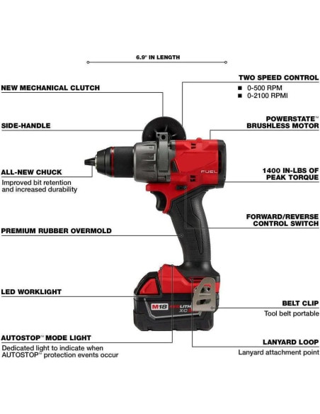 Taladro Percutor Inalámbrico Milwaukee M18 FUEL 18V 2 Baterías