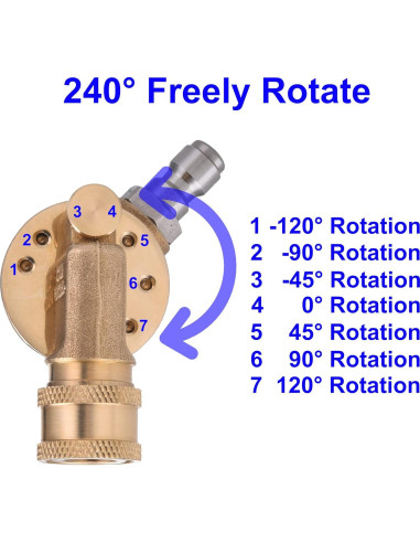 Kit Acoplador Pivotante PWACCS 240 con 7 Boquillas 4500 PSI