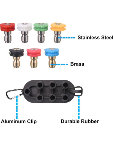 Kit Acoplador Pivotante PWACCS 240 con 7 Boquillas 4500 PSI