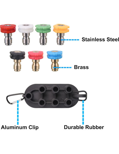 Kit Acoplador Pivotante PWACCS 240 con 7 Boquillas 4500 PSI