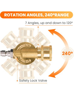 Acoplador Giratorio Giraffe Tools para Lavadora a Presión 4000 PSI 2