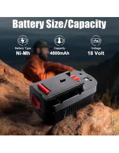 Batería HPB18 4800mAh 2Pack para Black and Decker 18V 2