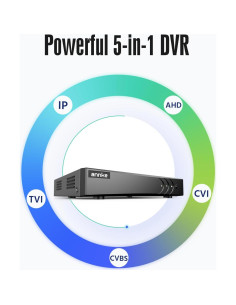 DVR de Seguridad ANNKE 5MP 16 Canales con HDD 2TB y Detección IA 2