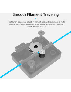 Kit Detector de Filamento Irfora para Ender-3 V3 SE/KE LED 2