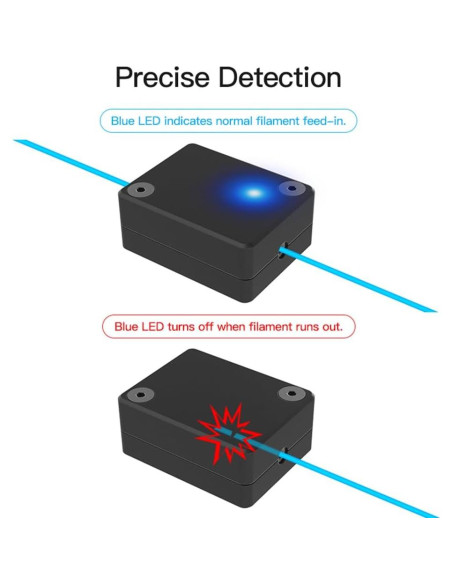 Kit Detector de Filamento Irfora para Ender-3 V3 SE/KE LED