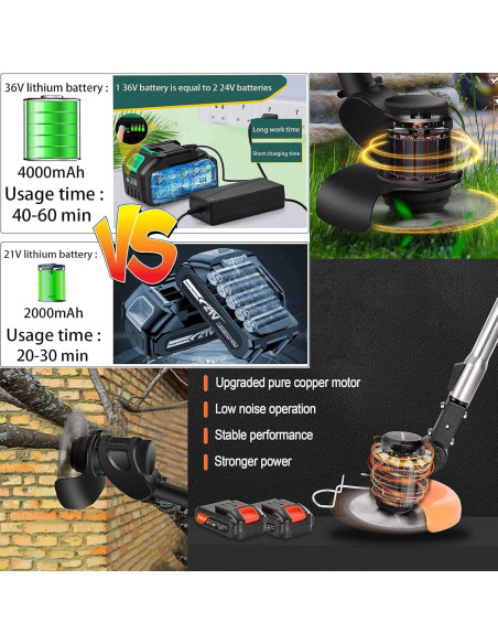 Cortadora de Maleza Knutat 24V Inalámbrica 1.18kg