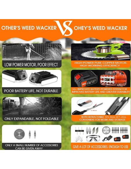 Cortadora de Maleza Knutat 24V Inalámbrica 1.18kg