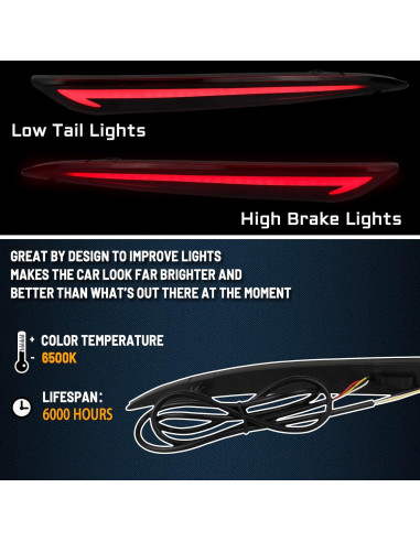 Reflector LED Rojo GEEGEETOP para Ford Fusion 2013-2020