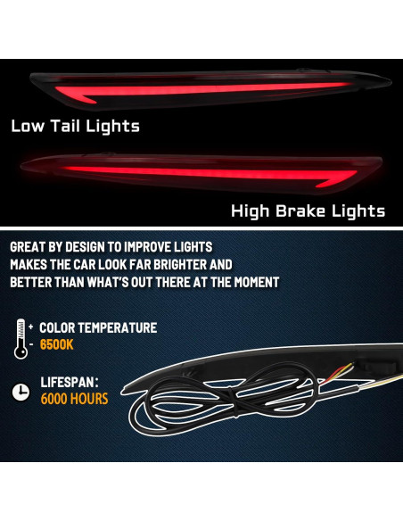 Reflector LED Rojo GEEGEETOP para Ford Fusion 2013-2020