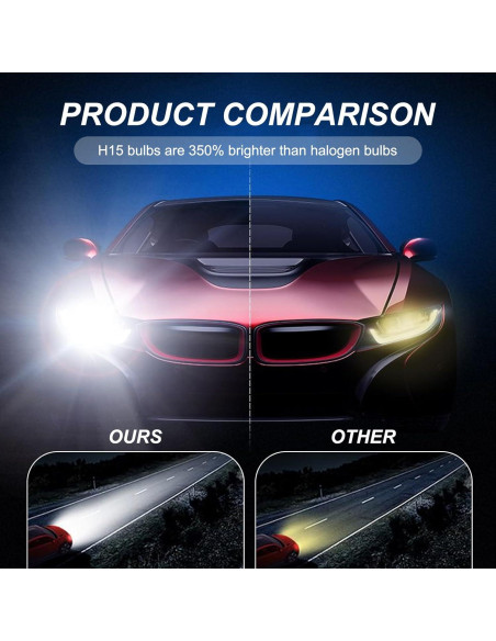Bombillas Antiniebla H15 Yumfugu 6000K 4000LM 2 Pcs