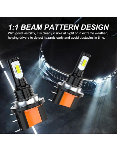 Bombillas Antiniebla H15 Yumfugu 6000K 4000LM 2 Pcs