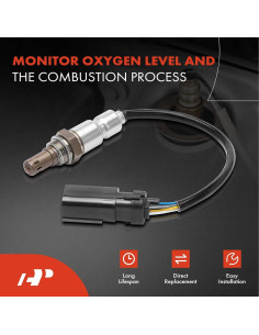 Sensor de Oxígeno A-Premium para Ford Lincoln Mazda - 5 Cables 2