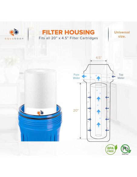 Filtro de Sedimentos Aquaboon 20x4.5" 5 Micrones - Paquete de 2