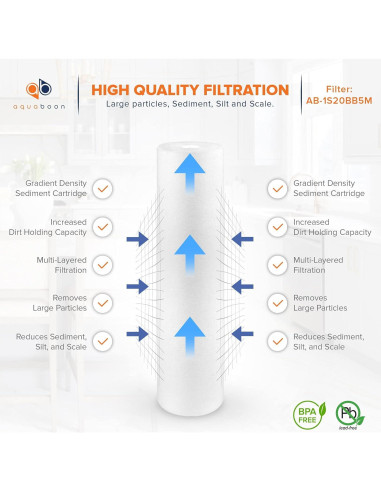 Filtro de Sedimentos Aquaboon 20x4.5" 5 Micrones - Paquete de 2