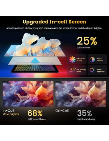 Estéreo Android 15 Fuluku 9" para Toyota Fortuner 2005-2014