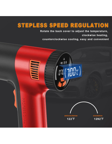 Pistola de Calor 2000W ZFULVO con Control de Temperatura