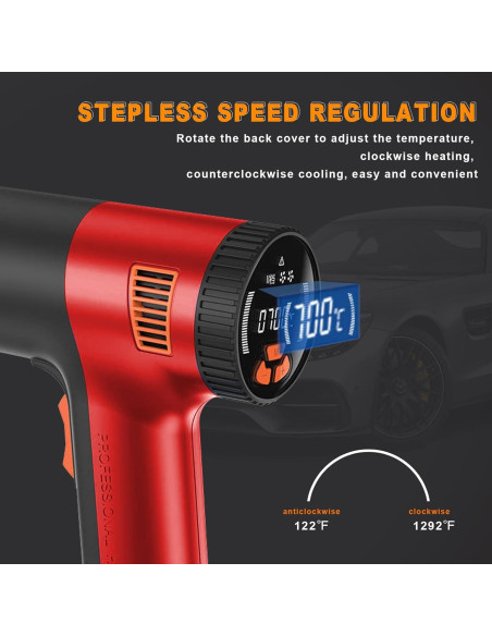 Pistola de Calor 2000W ZFULVO con Control de Temperatura