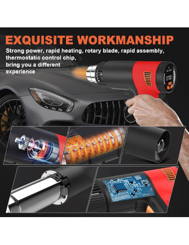 Pistola de Calor 2000W ZFULVO con Control de Temperatura