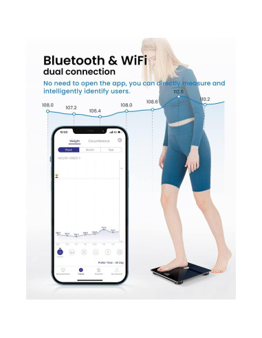 Báscula Inteligente FITINDEX Wi-Fi y Bluetooth 13 Análisis