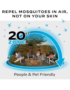 Repelente de Mosquitos Recargable Thermacell EL55 - 6.1 m 2