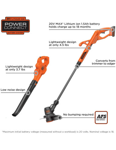 Cortadora de Setos Inalámbrica BLACK+DECKER 20V MAX 55.88 cm