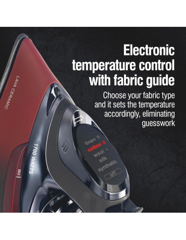 Plancha de Vapor CHI 1700W con Cable Retráctil 2.44m