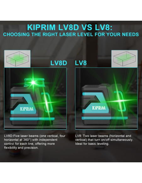 Nivel Láser Verde Kiprim LV8D 5 Líneas 40m con Baterías
