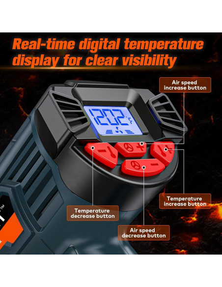 Pistola de Calor WRAPXPERT 2000W Control Temperatura 650C