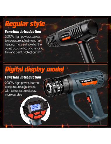 Pistola de Calor WRAPXPERT 2000W Control Temperatura 650C