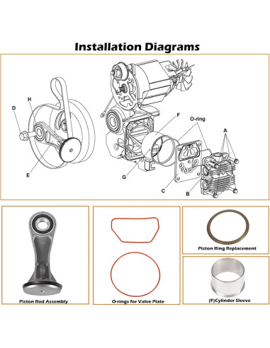 Kit de Biela y Pistón para Compresor Sunluway N038785