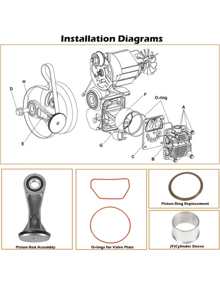 Kit de Biela y Pistón para Compresor Sunluway N038785